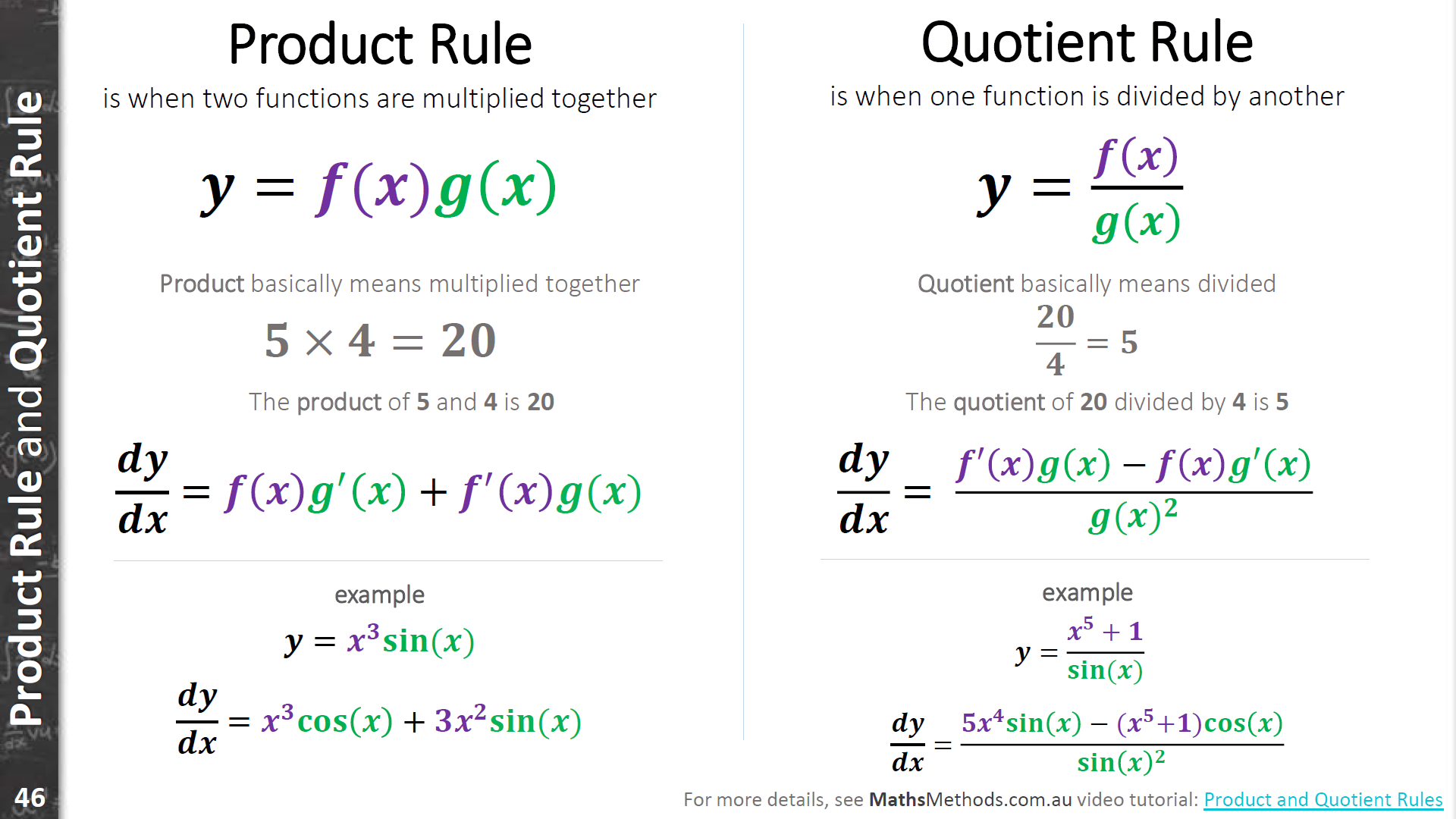 Product Rule and Quotient Rule in Maths Methods