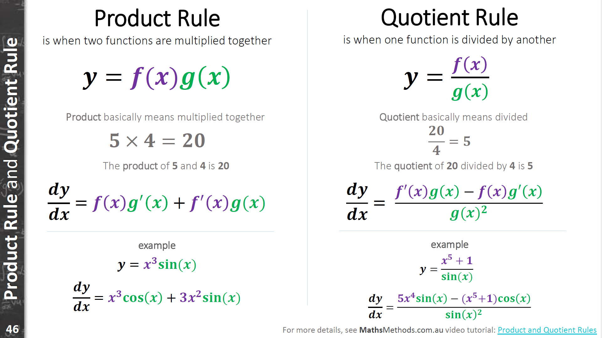 Product Rule and Quotient Rule in Maths Methods - MathsMethods.com